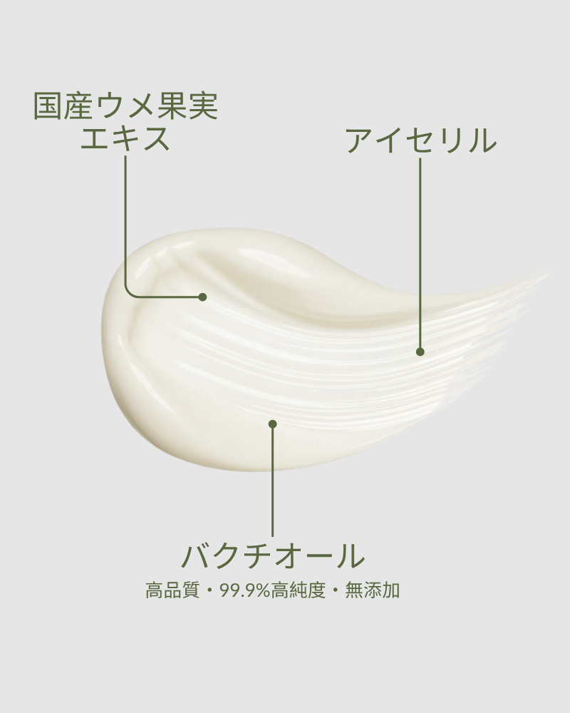 show-lang-ja #all-groups