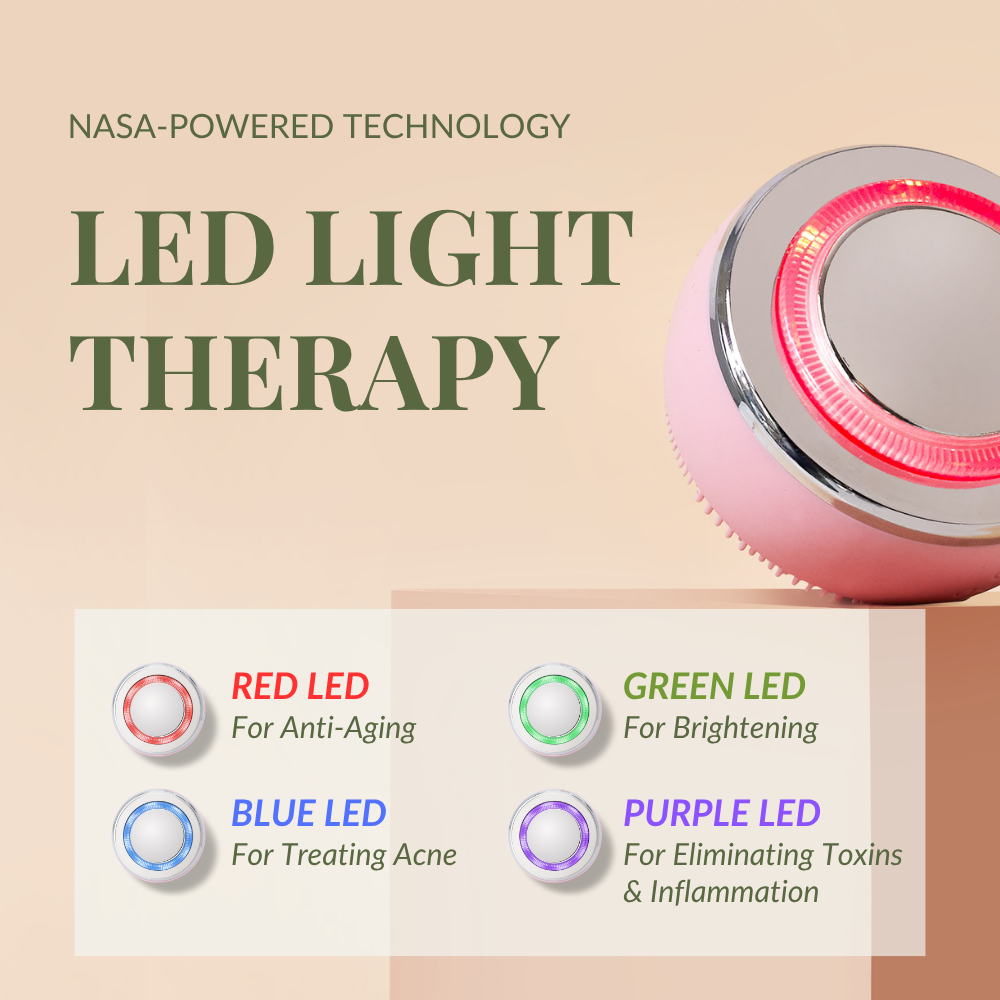 The IREN Shizen SKIN GENIE PRO Cleansing Brush + LED Light Therapy device features red, blue, green, and purple LED lights to provide skin care benefits such as anti-aging and acne treatment.
