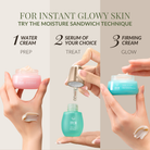 Iren Shizen’s MOISTURE SANDWICH Skincare Kit features three steps: water cream, serum for optimal absorption, and firming cream. Product jars, dropper, and swatches shown on hands illustrate the moisture sandwich method for increased hydration.