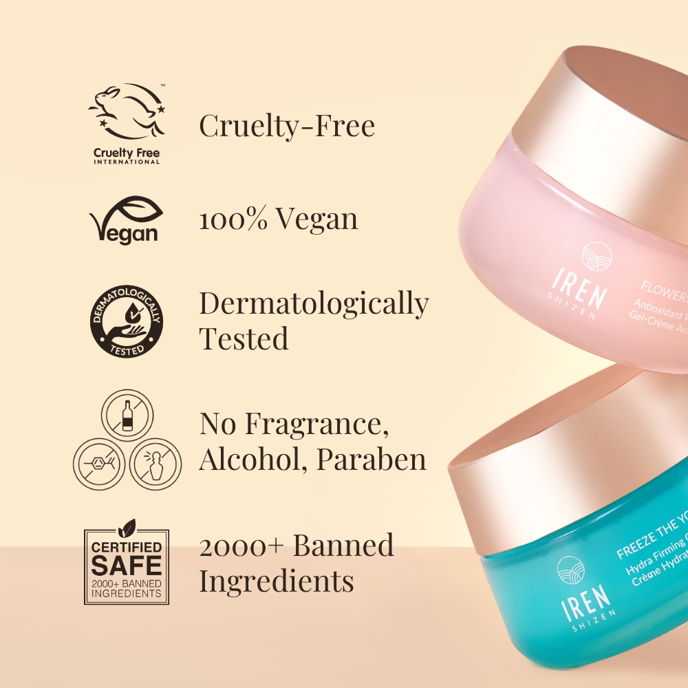 Two MOISTURE SANDWICH Skincare Kit jars by IREN Shizen emphasize serum absorption, hydration, and a strong moisture barrier. Cruelty-free, vegan, dermatologist-tested, free from fragrance/alcohol/parabens/2000+ banned ingredients. Certification icons shown.