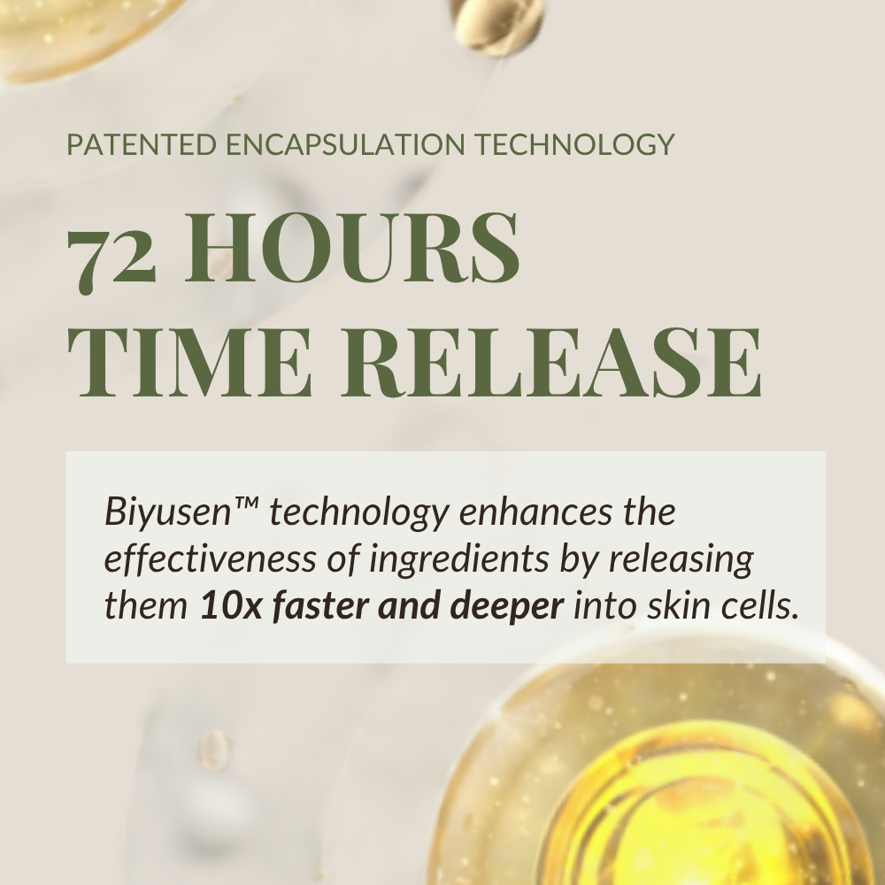Text on image promotes "72 Hours Time Release" with patented encapsulation, saying CLEARER DAYS Anti-Blemish Serum by IREN Shizen delivers niacinamide 10x faster and deeper into skin cells using Biyusen™ technology.
