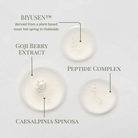 Three drops of IREN Shizen FOREVER YOUNG Anti-Aging Serum with Goji Berry Extract, Peptide Complex, and Caesalpinia Spinosa on a light background, showcasing its collagen-boosting and anti-aging benefits.