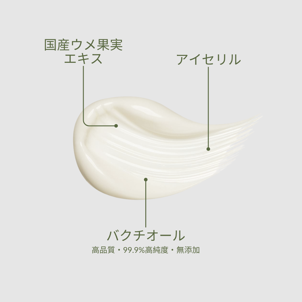 show-lang-ja #all-groups